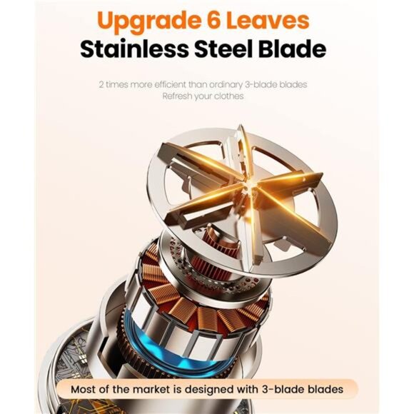 Fabric Shaver, Rechargeable Lint Remover with Digital Display - Picture 3 of 10